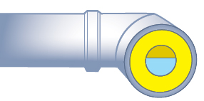Diagram of a pipe with Fat, Oil, and Grease
