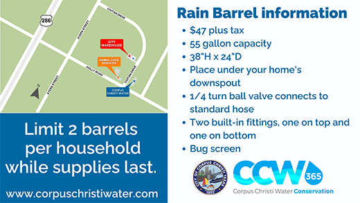 Rain Barrel Social Media Graphic