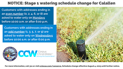 Stage 1 Water Restrictions are still in effect
