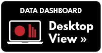 Data Dashboard - Desktop View