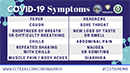 Preview of Coronavirus
                    Symptoms